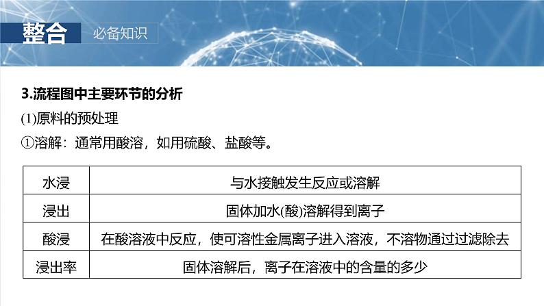 (人教版)高考化学一轮复习讲义课件第12章第59讲 无机化工流程题的解题策略(含解析)05