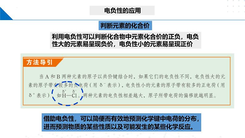 鲁科版2019高二化学选修二 微项目 甲醛的危害与去除——利用电负性分析与预测物质性质(课件)07
