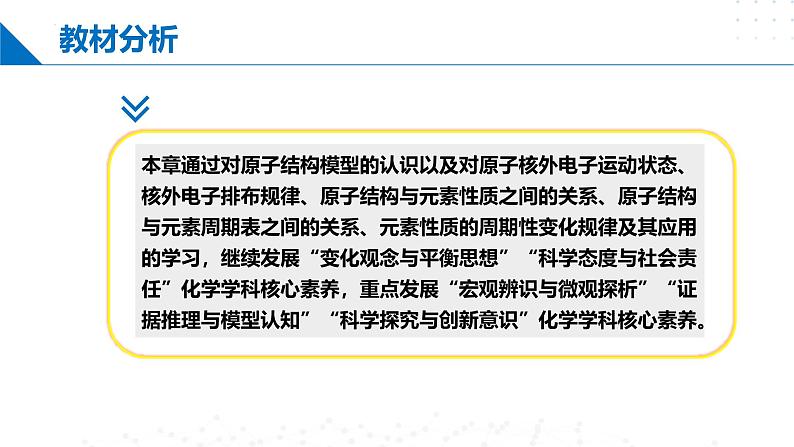 鲁科版2019高二化学选修二 第一章原子结构与元素性质(单元课件)第2页
