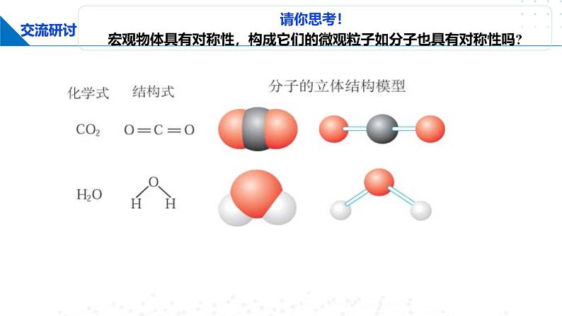 鲁科版2019高二化学选修二 2.2.3分子的空间结构与分子性质(课件)03