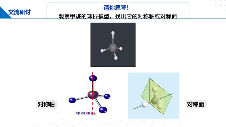 鲁科版2019高二化学选修二 2.2.3分子的空间结构与分子性质(课件)06