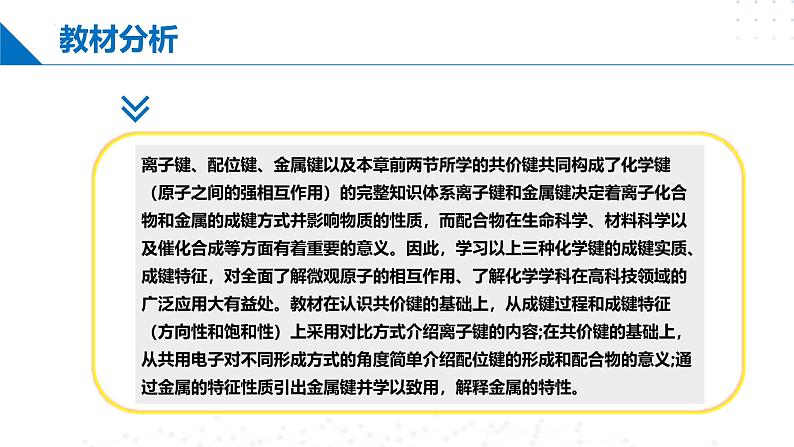 鲁科版2019高二化学选修二 2.3.2配位键(课件)第5页