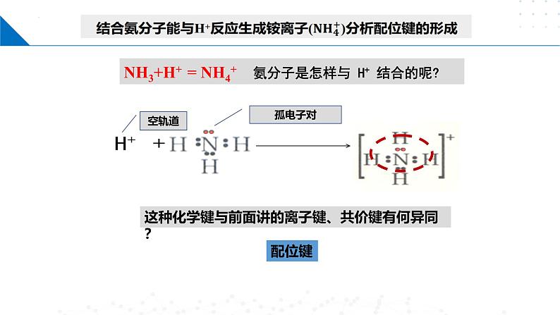 鲁科版2019高二化学选修二 2.3.2配位键(课件)第6页