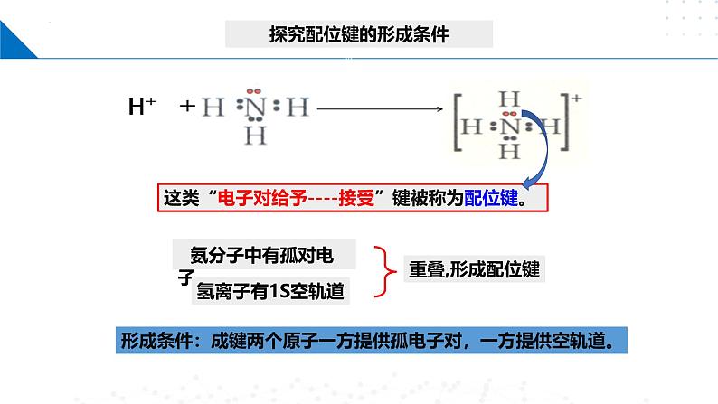 鲁科版2019高二化学选修二 2.3.2配位键(课件)第8页