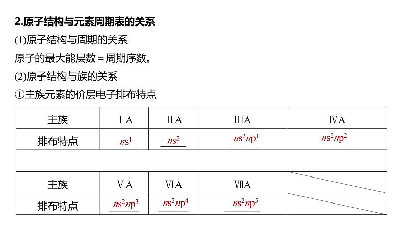 新高考化学一轮复习课件第6章 第31讲 元素周期表、元素的性质(含解析)06