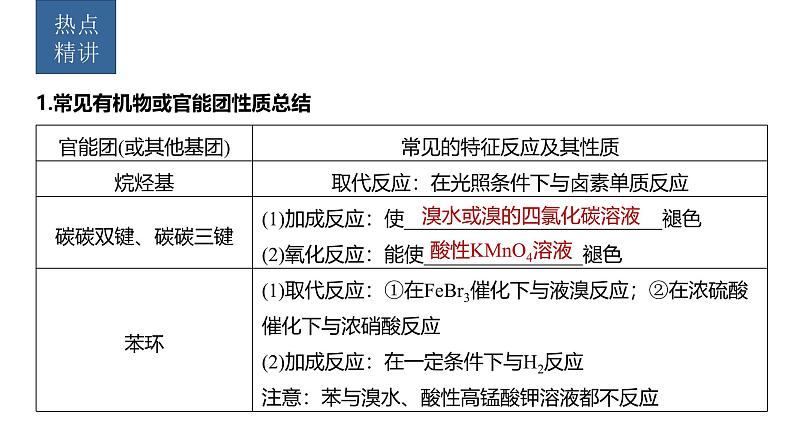 新高考化学一轮复习课件第10章 热点强化24 多官能团有机物的结构与性质(含解析)02