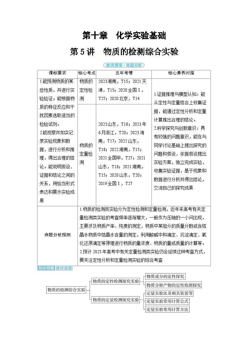 2025年高考化学精品教案第十章化学实验基础第5讲物质的检测综合实验01