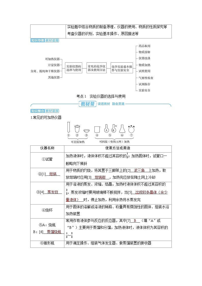 2025年高考化学精品教案第十章化学实验基础第1讲常见的化学仪器及使用方法第2页