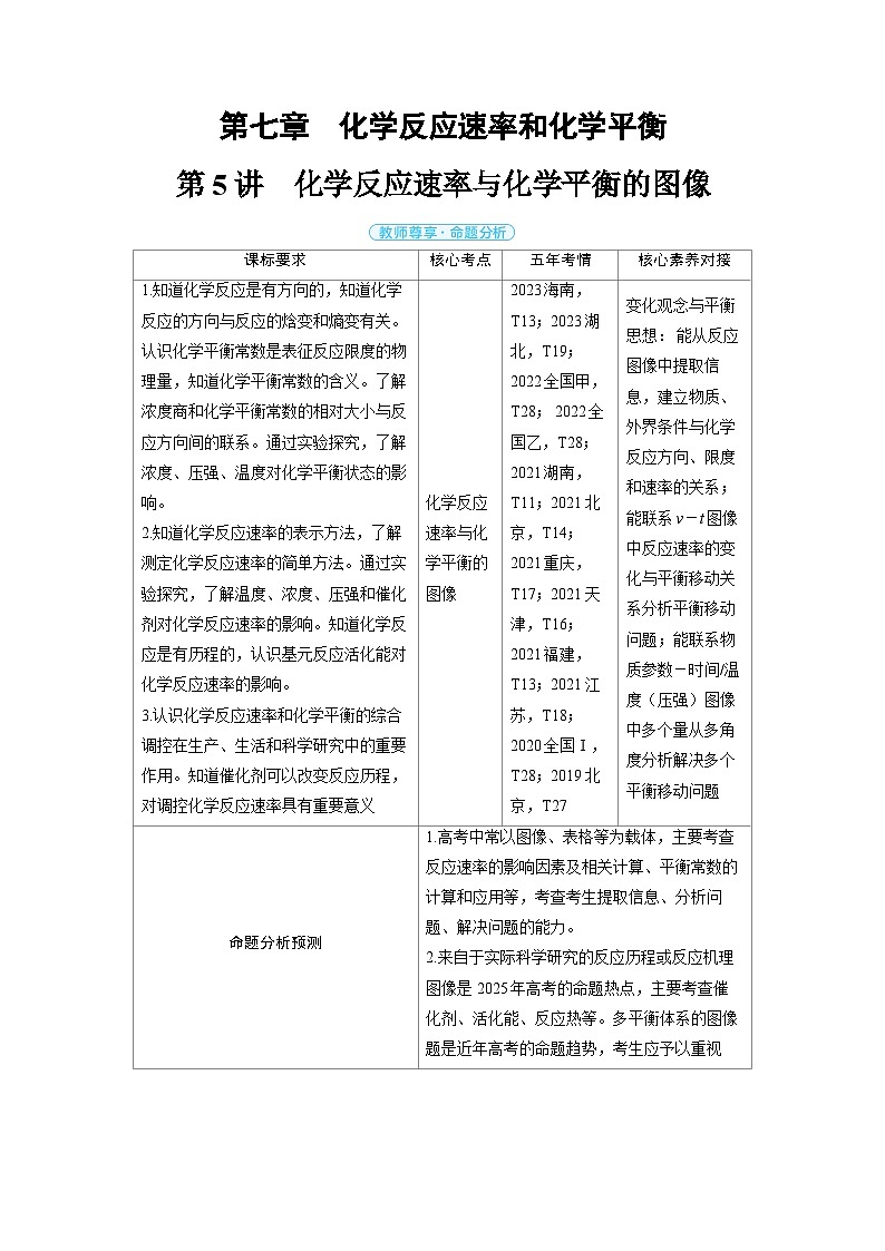 2025年高考化学精品教案第七章化学反应速率和化学平衡第5讲化学反应速率与化学平衡的图像第1页