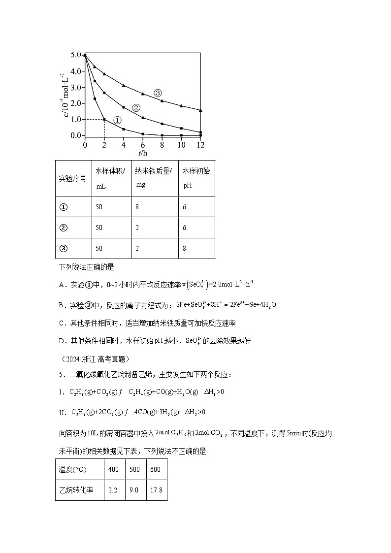 2024年高考化学真题分类汇编07化学反应速率与化学平衡含解析答案02