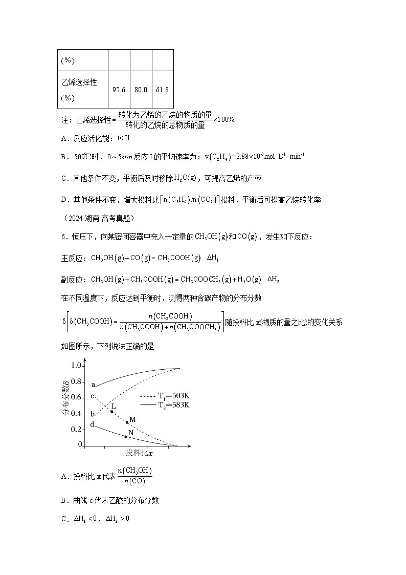 2024年高考化学真题分类汇编07化学反应速率与化学平衡含解析答案03