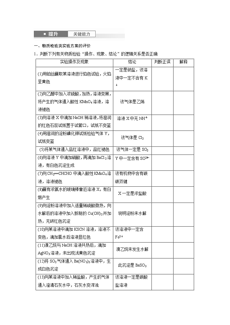 第16章 第71讲 简单实验方案的设计与评价(学生版) 2025年高考化学大一轮复习全新方案第2页