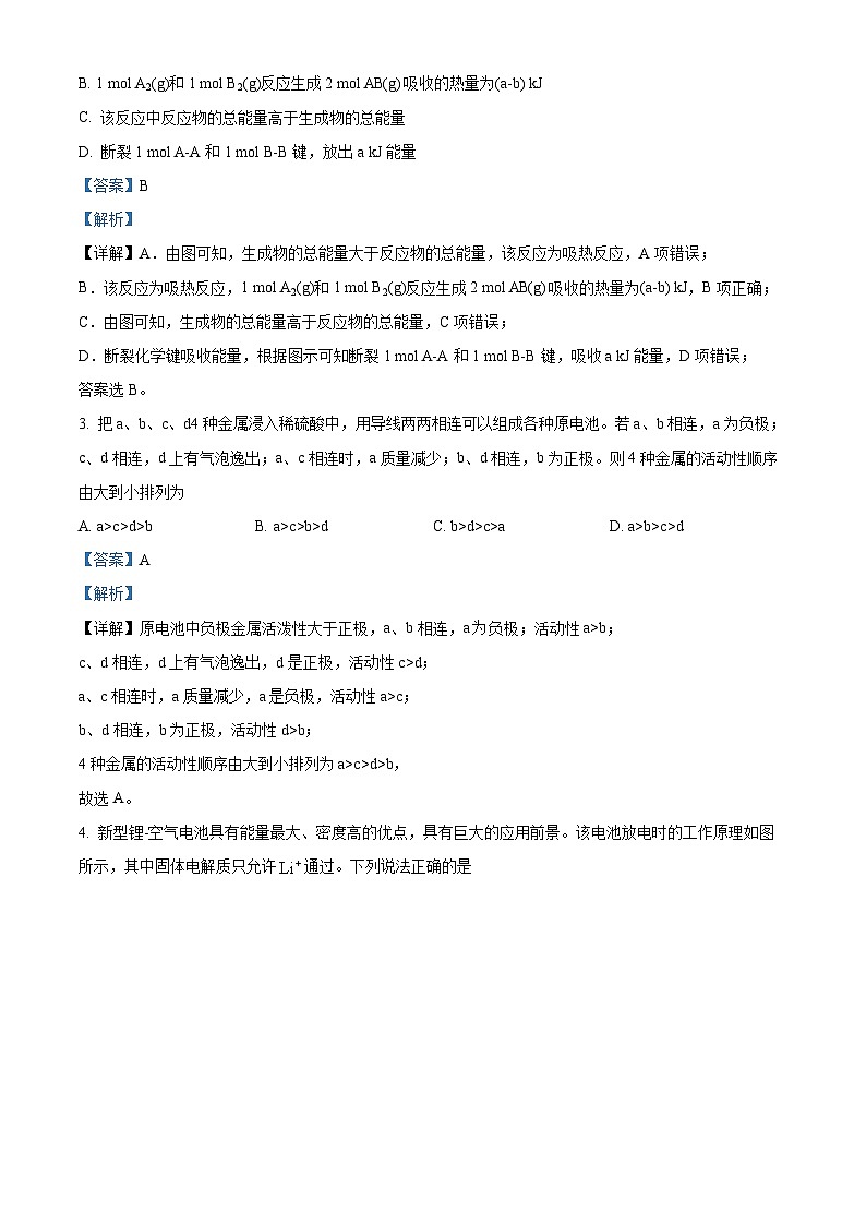 湖南省长沙市周南中学2024-2025学年高二上学期开学考试 化学试卷(解析版)第2页