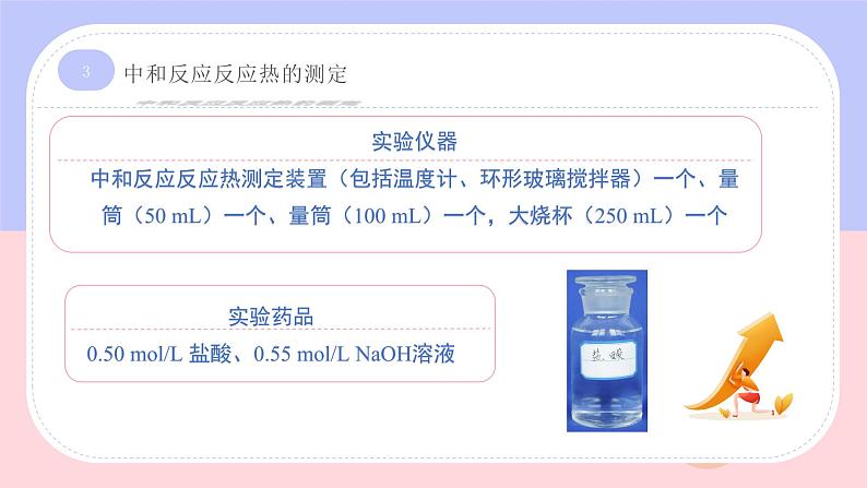 1.1反应热(教学课件)—高中化学人教版(2019)选择性必修1化学反应原理06