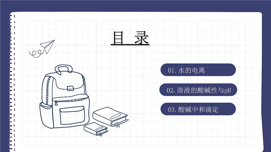 3.2水的電離和溶液的pH（教學課件）—高中化學人教版（2019）選擇性必修1化學反應原理第2頁