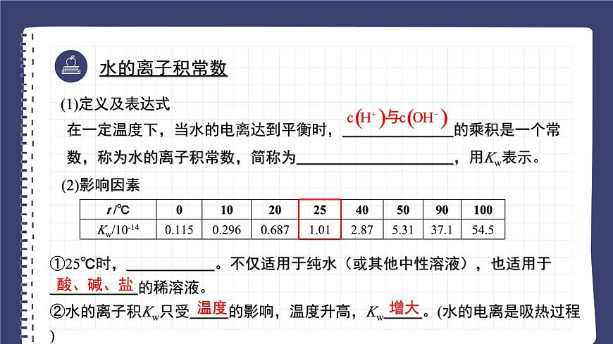 3.2水的電離和溶液的pH（教學課件）—高中化學人教版（2019）選擇性必修1化學反應原理第5頁