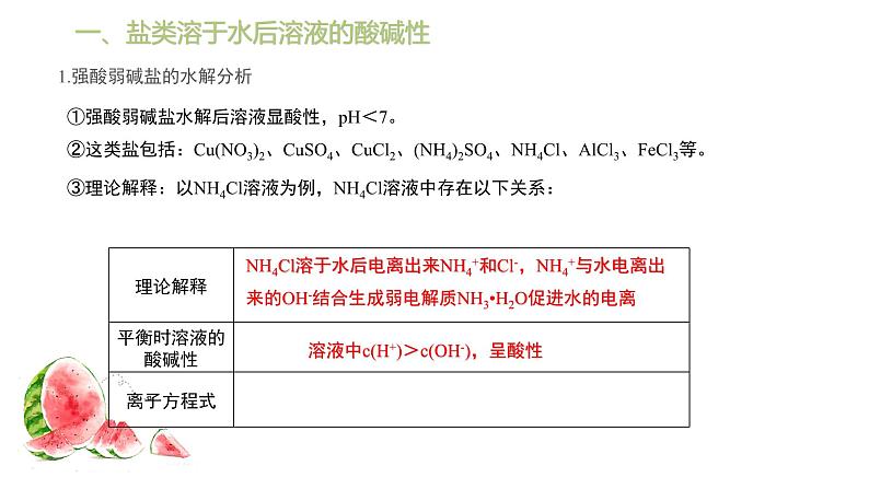 3.3盐类的水解(教学课件)—高中化学人教版(2019)选择性必修1化学反应原理08