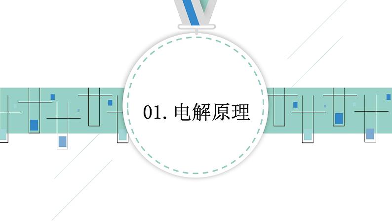 4.2电解池(教学课件)—高中化学人教版(2019)选择性必修1化学反应原理03