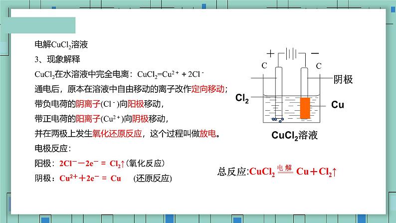 4.2电解池(教学课件)—高中化学人教版(2019)选择性必修1化学反应原理06