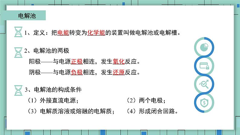 4.2电解池(教学课件)—高中化学人教版(2019)选择性必修1化学反应原理08