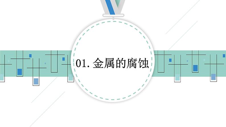 4.3金属的腐蚀与防护(教学课件)—高中化学人教版(2019)选择性必修1化学反应原理03