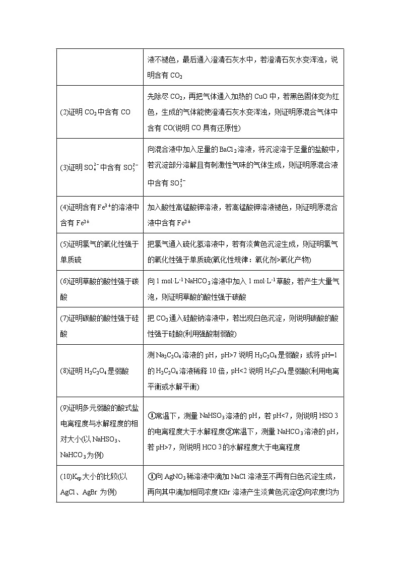 压轴题09微型化学实验设计与评价(5大题型方法总结压轴题速练)-2025年高考化学压轴题专项训第2页