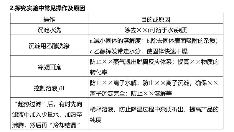 新高考化学一轮复习课件第11章 第71讲 以性质为主的探究类综合实验(含解析)06