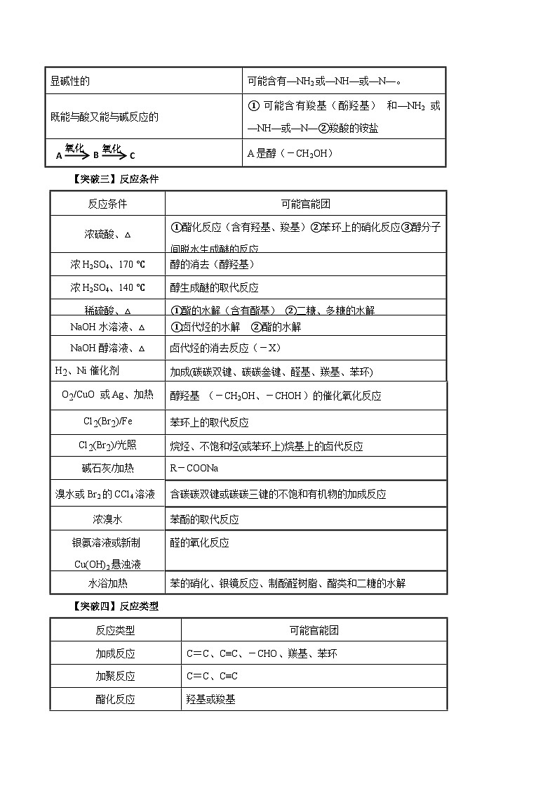新高考化学一轮复习讲与练 专题讲座(八)有机合成与推断(讲)(2份打包,原卷版+解析版)03