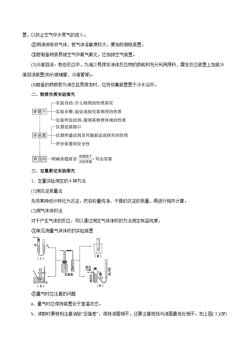 新高考化学一轮复习讲与练 专题讲座(六)化学实验设计与探究(讲)(原卷版)第2页