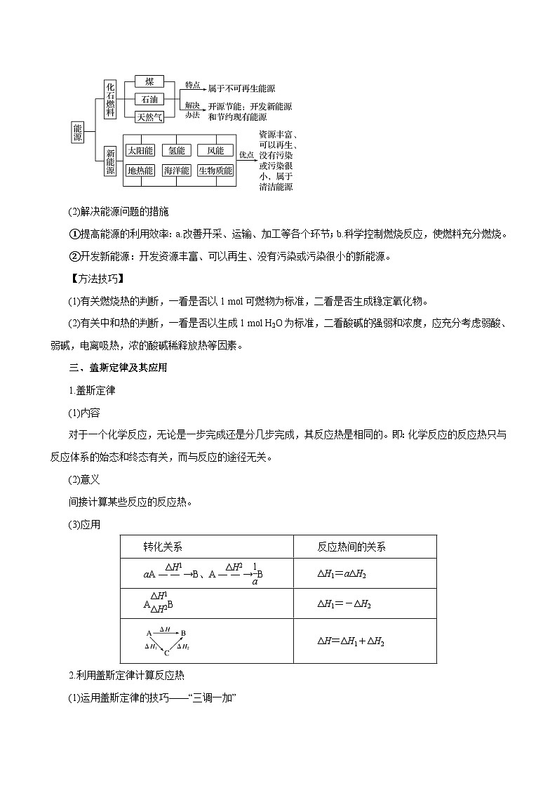 新高考化学一轮复习讲与练 第15讲 化学反应的热效应(讲)(2份打包,原卷版+解析版)03