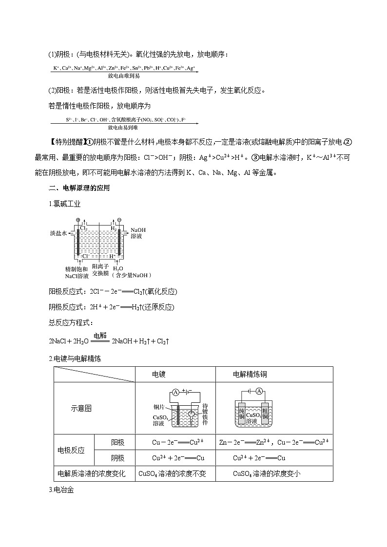 新高考化学一轮复习讲与练 第17讲 电解池 金属的腐蚀与防护(讲)(解析版)第2页
