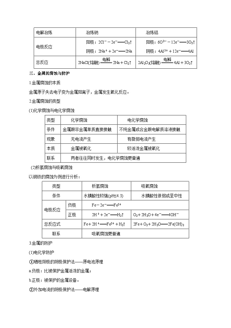 新高考化学一轮复习讲与练 第17讲 电解池 金属的腐蚀与防护(讲)(解析版)第3页