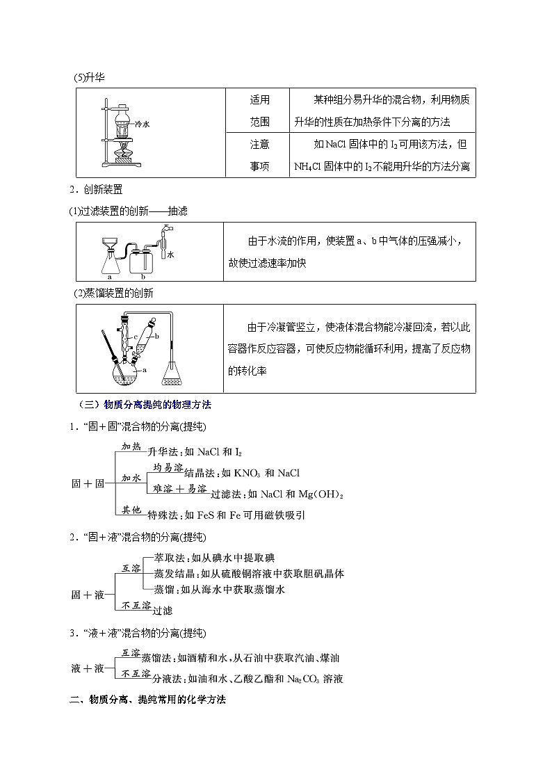 新高考化学一轮复习讲与练 第26讲 物质的分离、提纯、检验与鉴别(讲)(原卷版)第3页