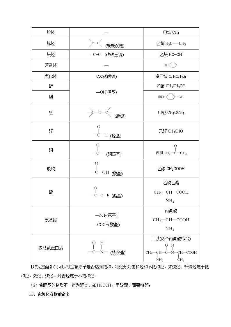 新高考化学一轮复习讲与练 第31讲 有机化合物的结构特点与研究方法(讲)(解析版)第3页