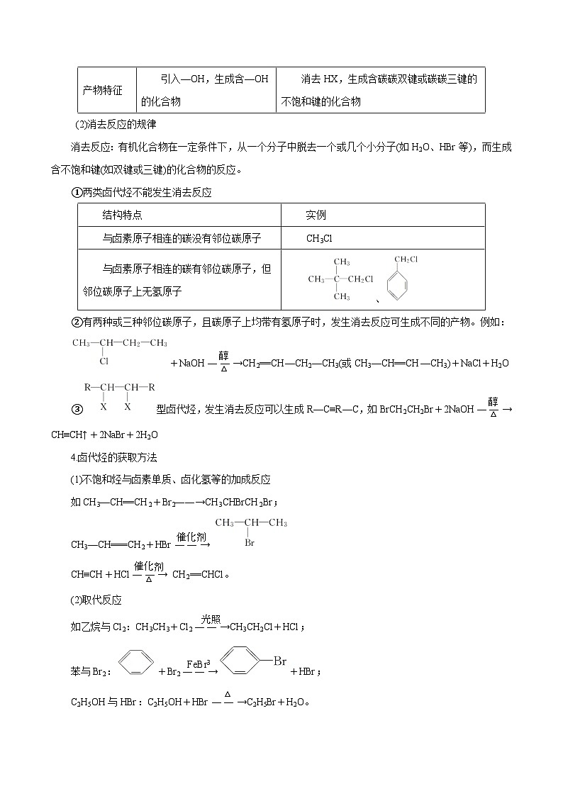 新高考化学一轮复习讲与练 第33讲 烃的衍生物(讲)(原卷版)第2页