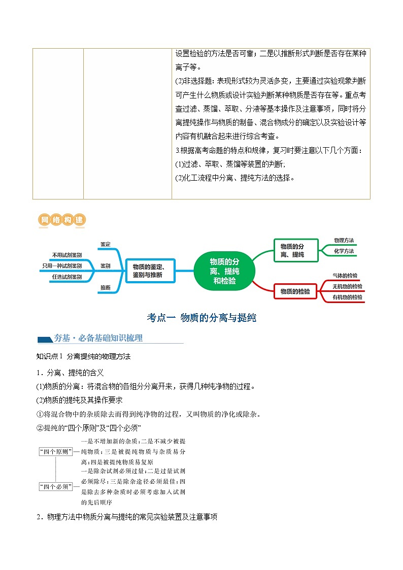 新高考化学一轮复习讲义第34讲 物质的分离、提纯和检验(2份打包,原卷版+解析版)02
