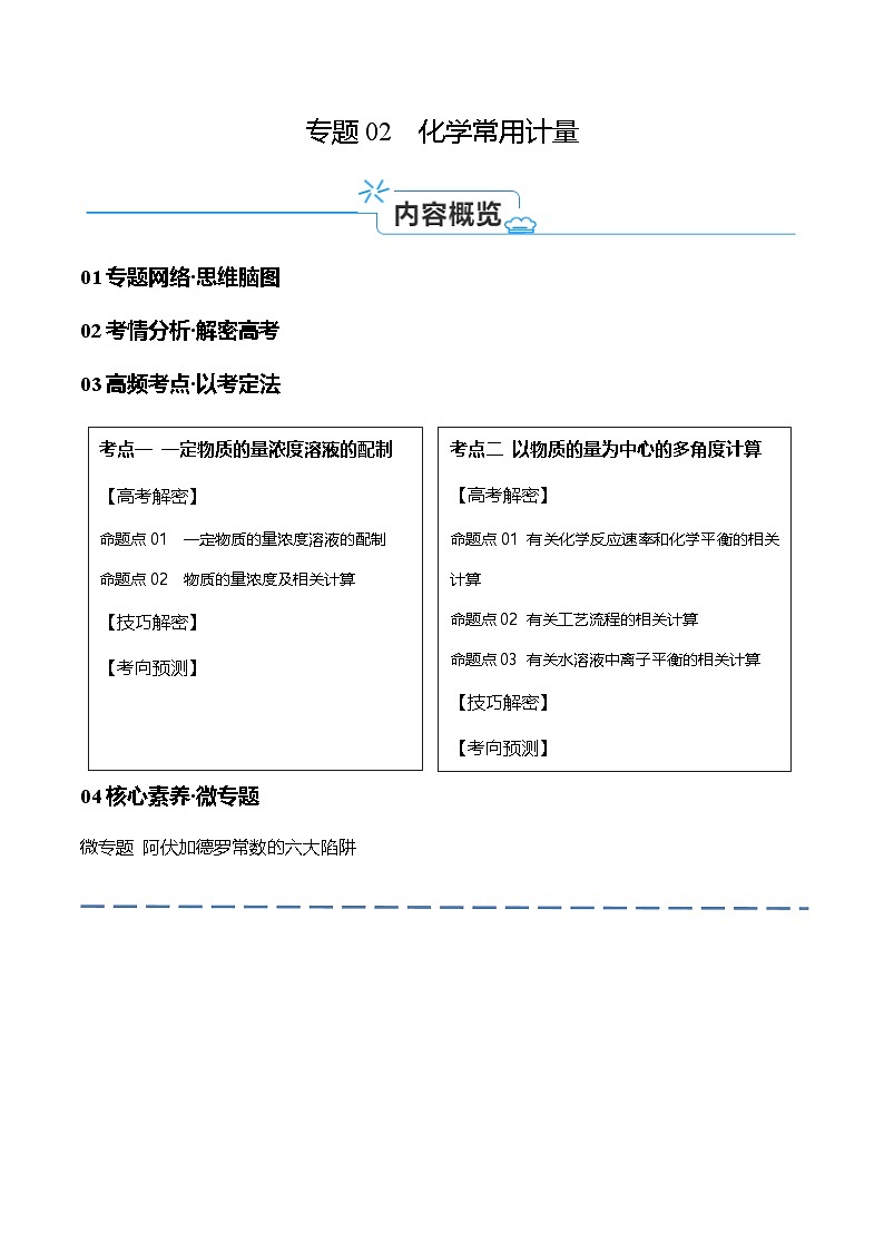 新高考化学二轮复习高频考点追踪练习专题02 化学常用计量(讲义)(原卷版) 第1页