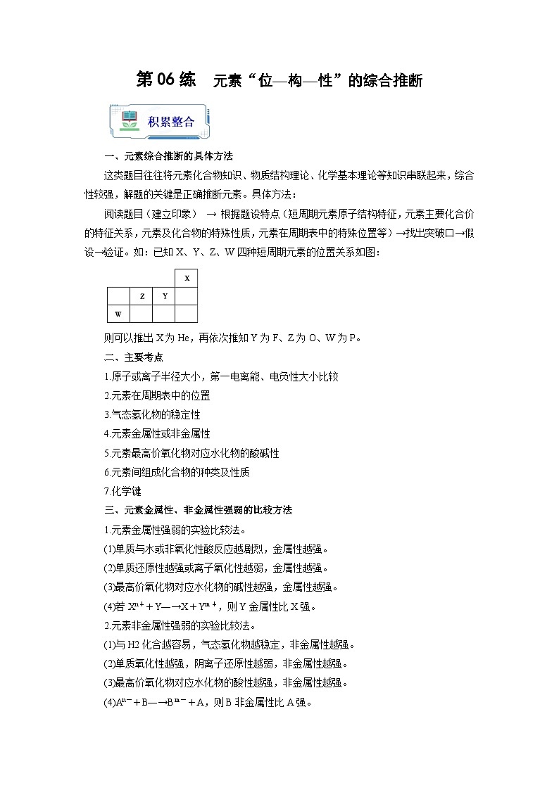 新高考化学二轮复习分层练习第06练 元素“位—构—性”的综合推断(2份打包,原卷版+解析版)01