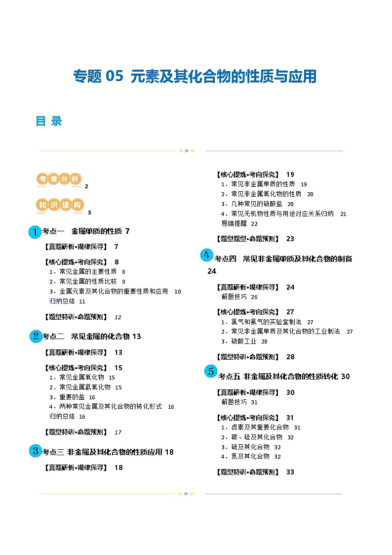 新高考化学二轮复习讲与练 专题05 元素及其化合物的性质与应用(讲义)(原卷版)第1页