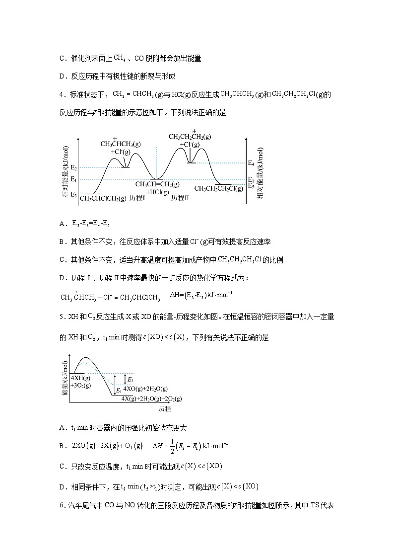高考化学热点试题热点15化学反应原理(反应历程)图像分析含解析答案第3页