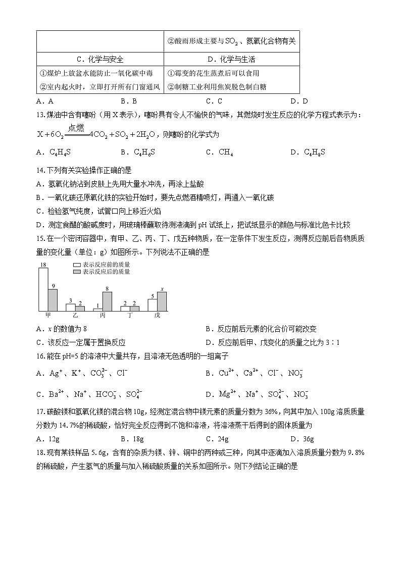 黑龙江省哈尔滨师范大学附属中学2024-2025学年高一上学期入学测试化学试卷(Word版附答案)第3页
