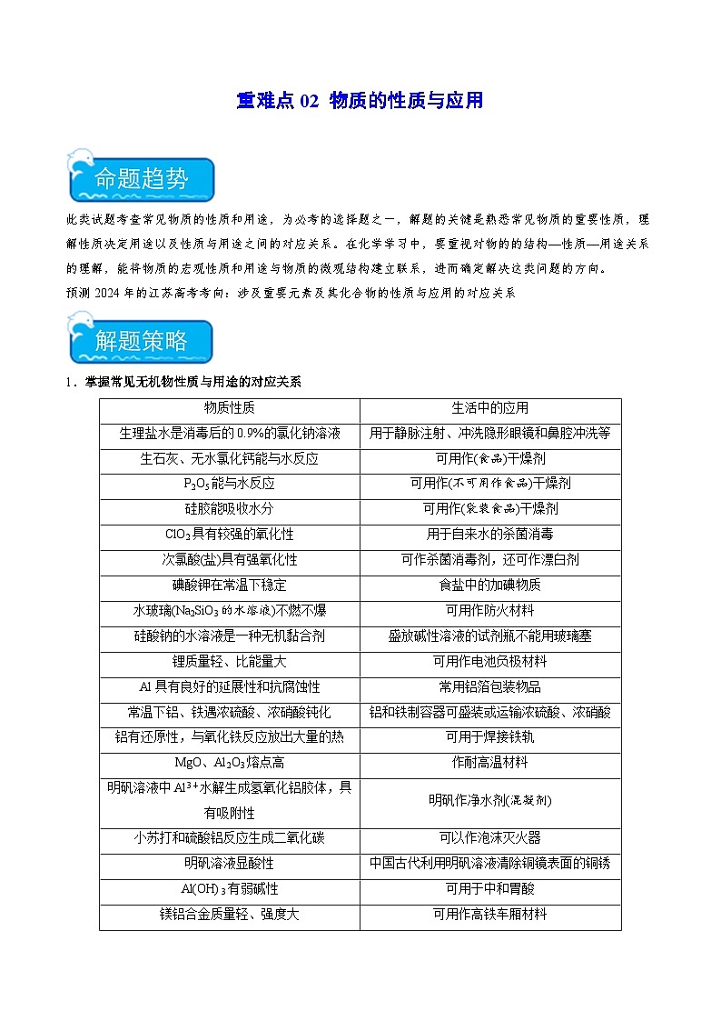 新高考化学二轮复习培优练习重难点02 物质的性质与应用(解析版)第1页