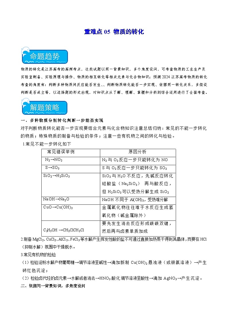 新高考化学二轮复习培优练习重难点05 物质的转化(原卷版)第1页