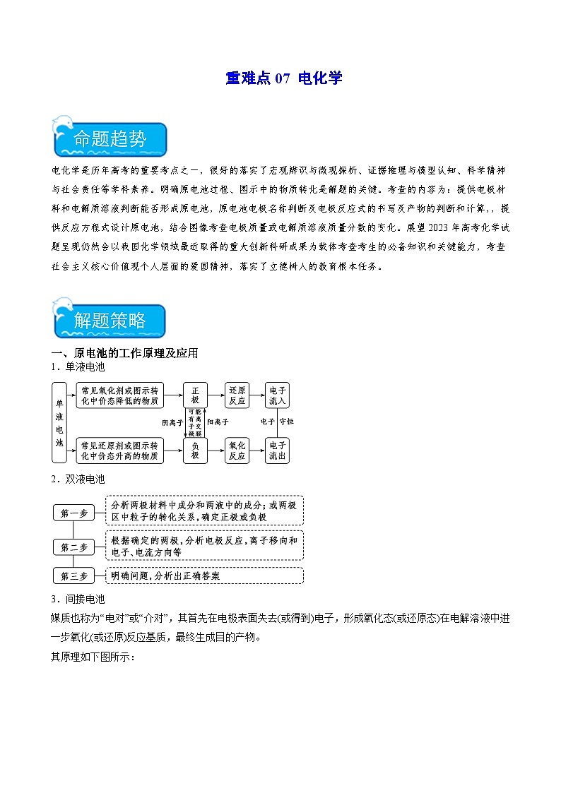 新高考化学二轮复习培优练习重难点07 电化学(原卷版)第1页