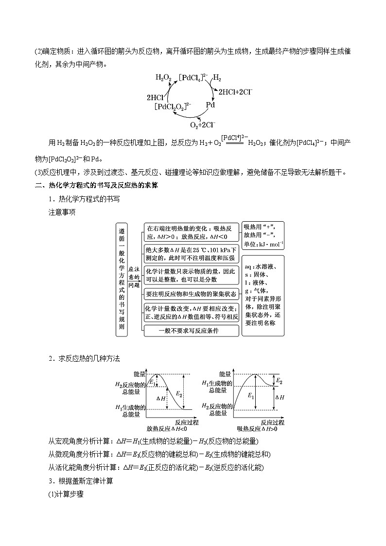 新高考化学二轮复习培优练习重难点13 化学反应原理(原卷版)第2页