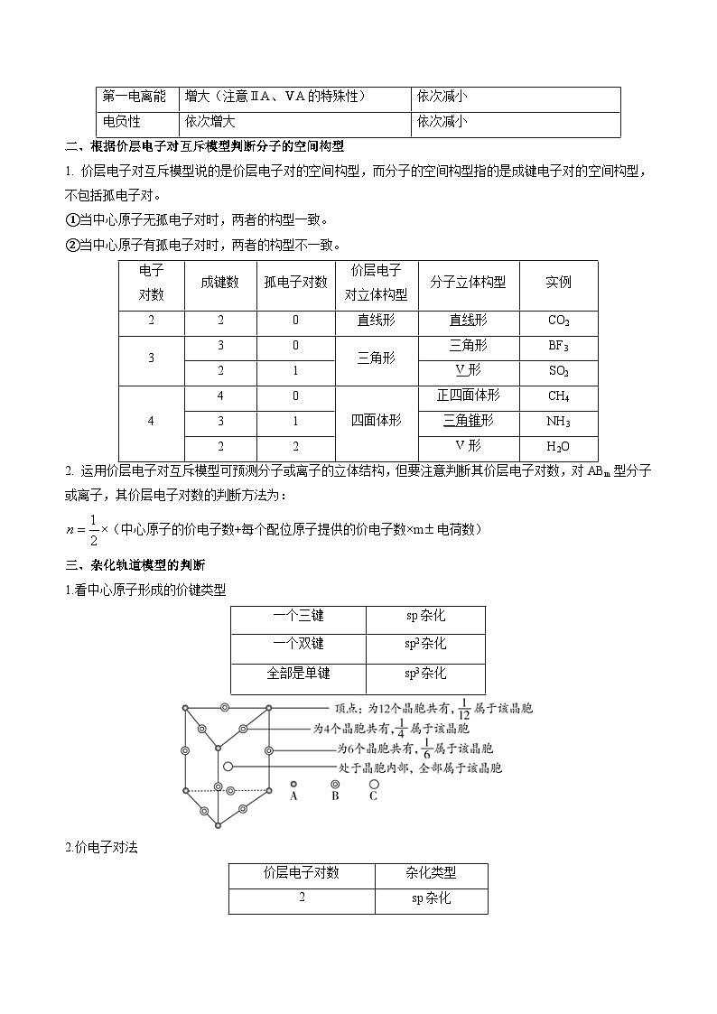 新高考化学二轮复习培优练习重难点14 物质的结构与性质(2份打包,原卷版+解析版)02