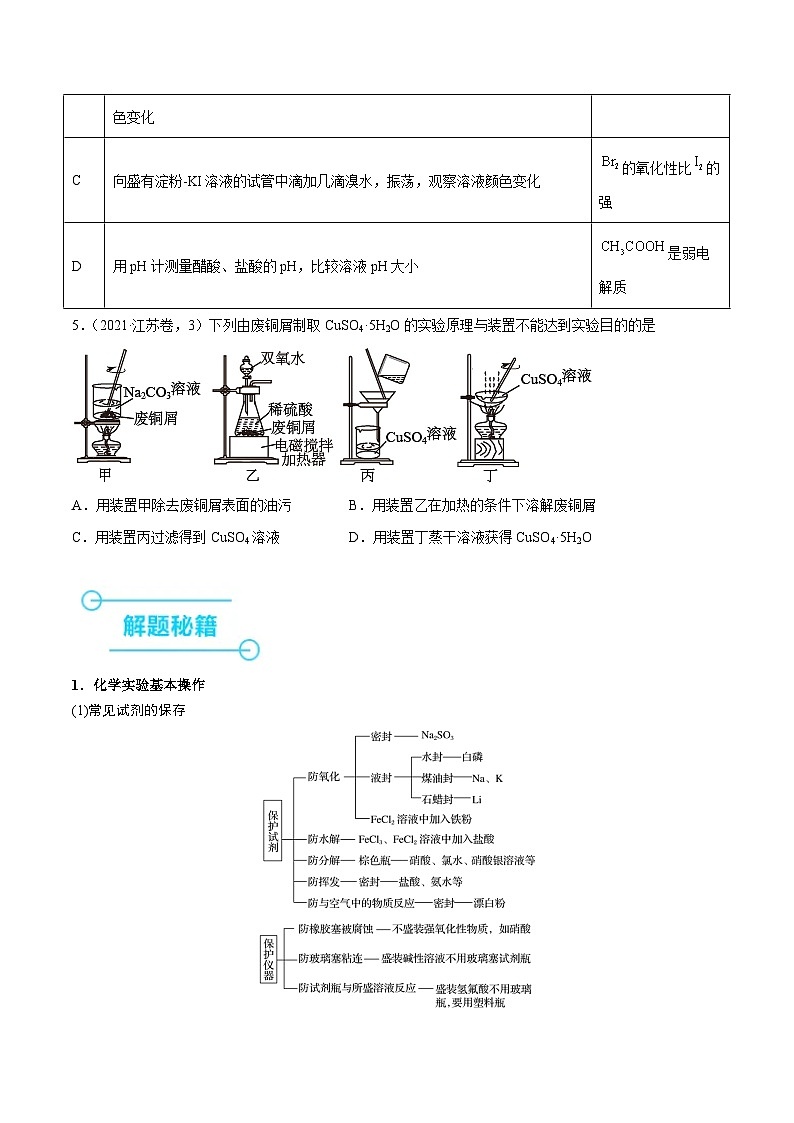 (江苏版)新高考化学三轮冲刺强化练习 第3、11题 化学实验基础(原卷版)第3页