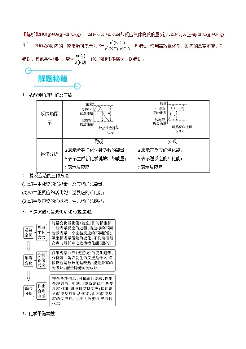 (江苏版)新高考化学三轮冲刺强化练习 第10题 反应原理小综合(解析版)第3页