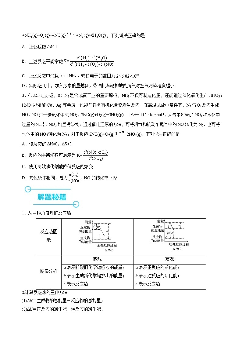 (江苏版)新高考化学三轮冲刺强化练习 第10题 反应原理小综合(原卷版)第2页