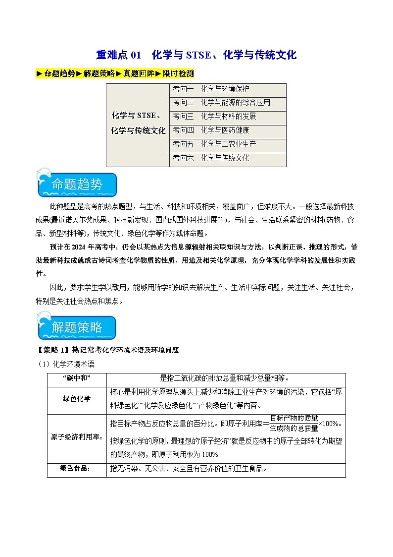 新高考化学二轮复习强化练习重难点01 化学与STSE、化学与传统文化(原卷版)第1页